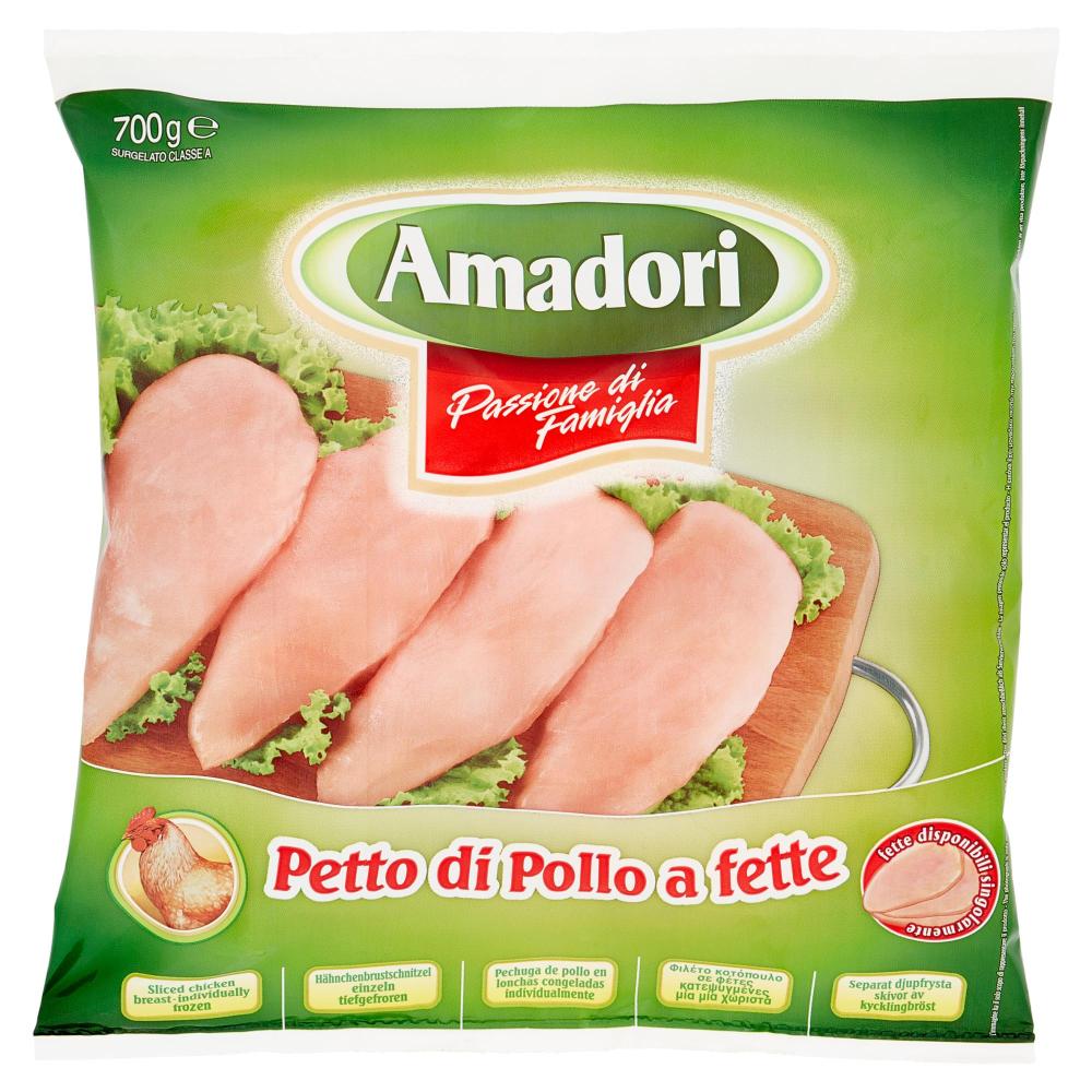 Frozen chicken breast slices