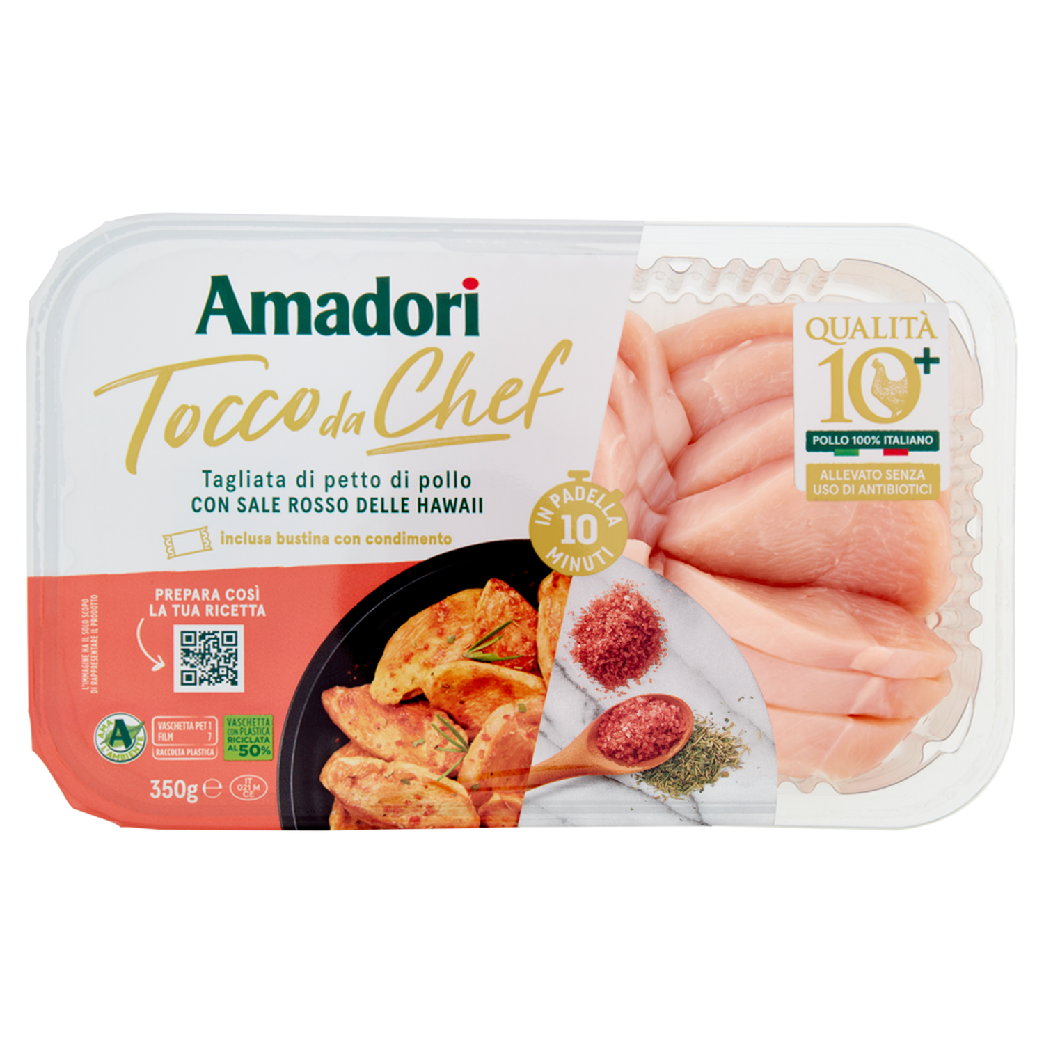 Sliced chicken breast